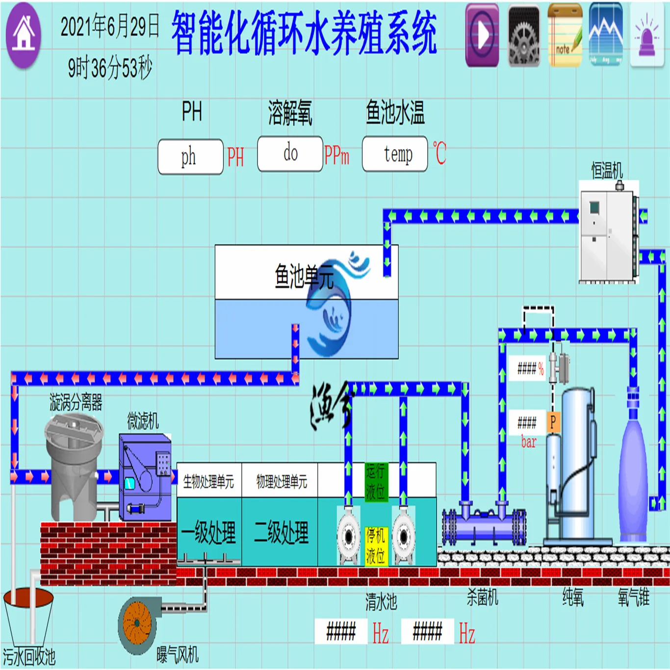 循环水HMI中控监控画面